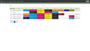 Label Shop Live, Annual