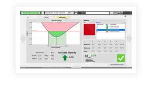 Techkon ChromaQA SUITE