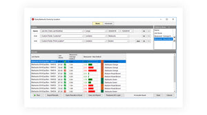 Techkon ChromaQA SUITE