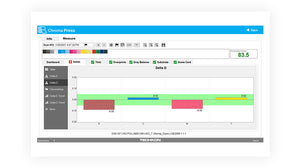 Techkon ChromaQA SUITE