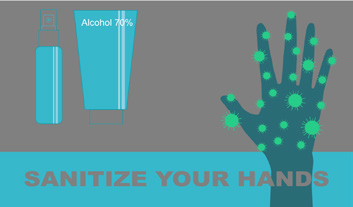 Sanitize Your Hands Germs