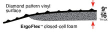 Load image into Gallery viewer, Diamond Foot Industrial Anti-Fatigue Mat